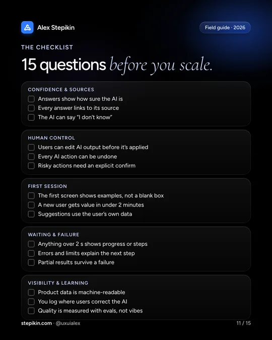 The 15-question production-readiness checklist
