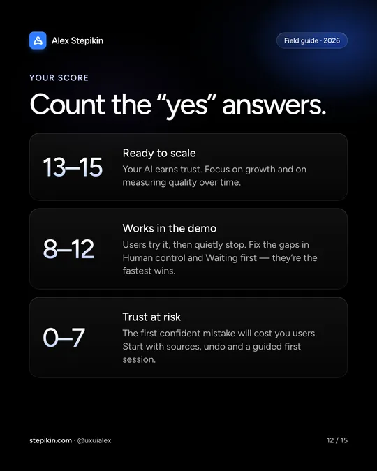 Score your AI product