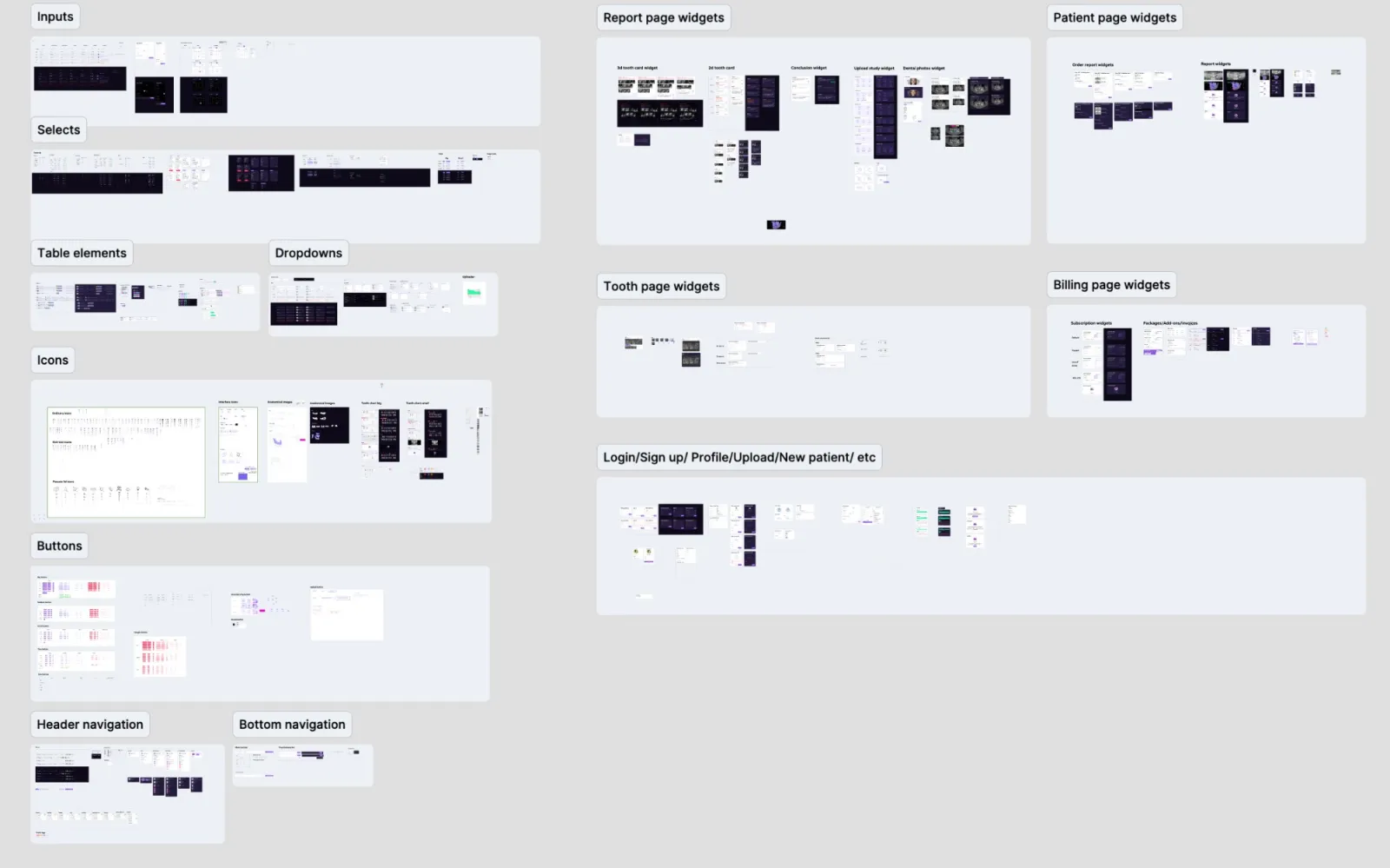 Дизайн-система AI Dent — библиотека компонентов в Figma: поля, селекты, кнопки, иконки, виджеты страниц