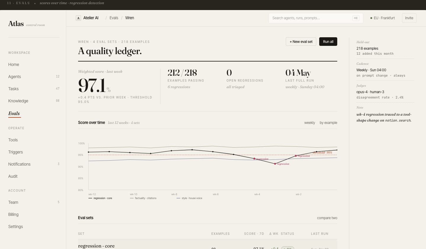 Atlas — evaluations dashboard