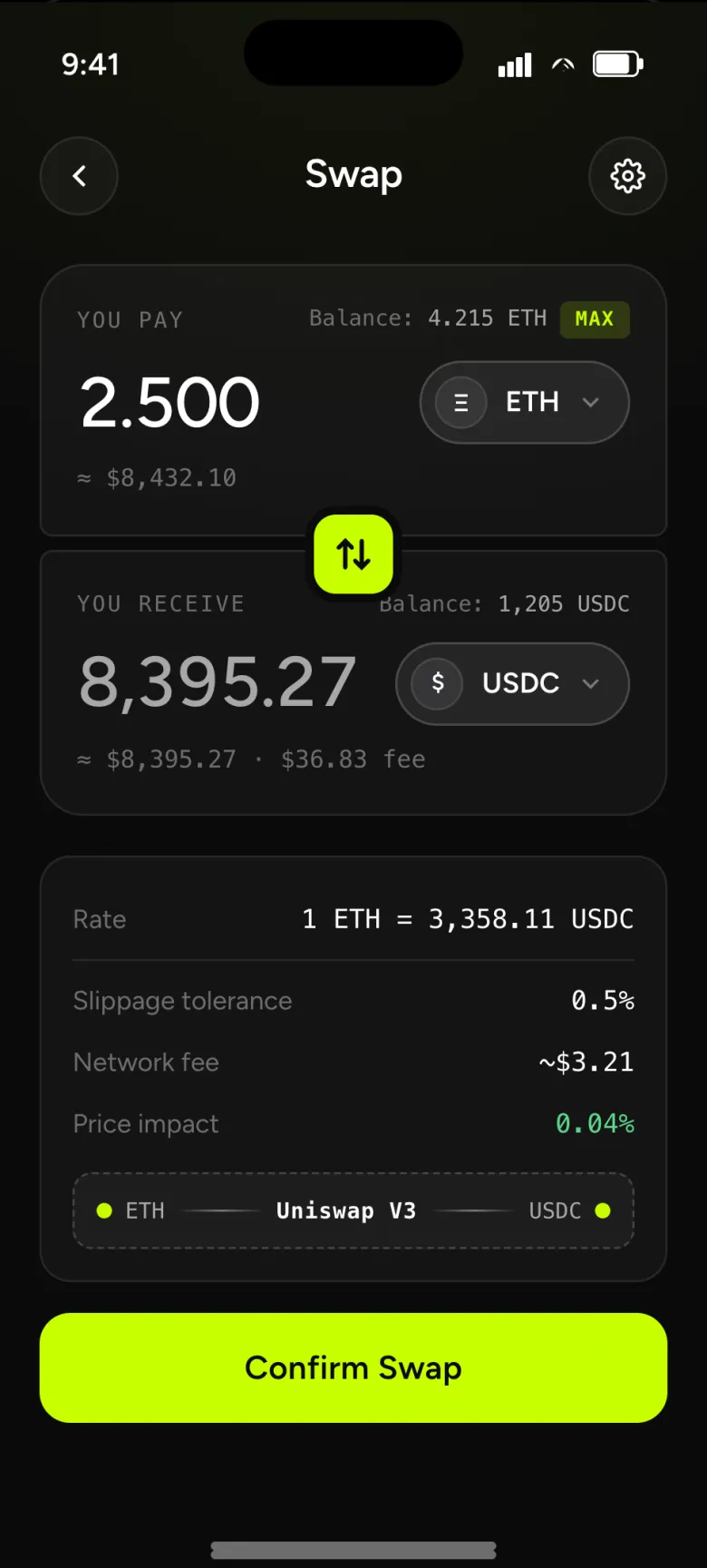 Экран обмена: ETH на USDC с маршрутом, проскальзыванием и комиссией