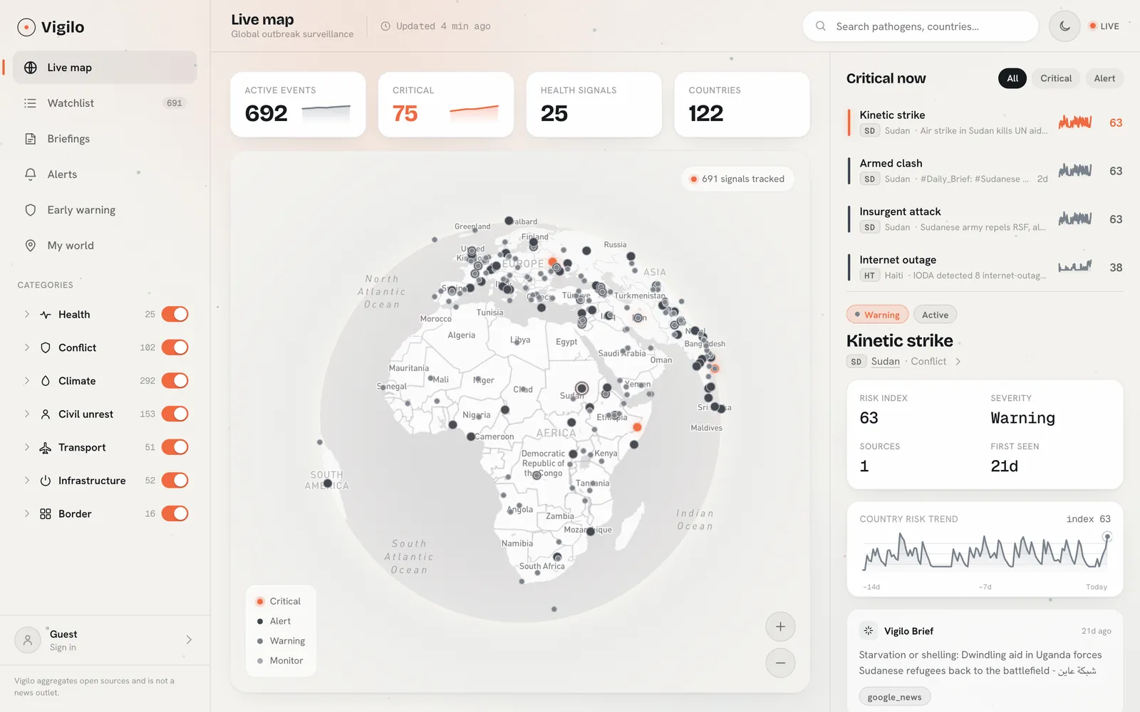 The globe console in the light theme